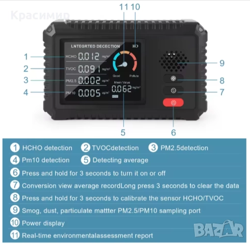 HLW-100 Многофункционален монитор за качество на въздуха TVOC HCHO PM2.5 PM10, снимка 2 - Овлажнители и пречистватели за въздух - 51941779
