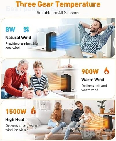 Нова Електрическа печка PTC с таймер и защита Духалка Отоплител дом стая, снимка 4 - Отоплителни печки - 53835538