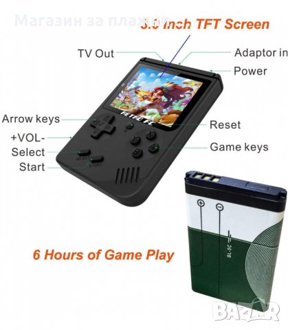 ПРЕНОСИМА КОНЗОЛА SUP GAME BOX 400 IN 1 - код 2617, снимка 16 - Други игри и конзоли - 34189385