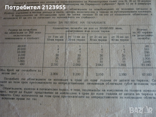 Стари облигации, снимка 6 - Нумизматика и бонистика - 36109671