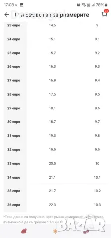 Детски черни боти, 34 размер, снимка 5 - Детски боти и ботуши - 48516775