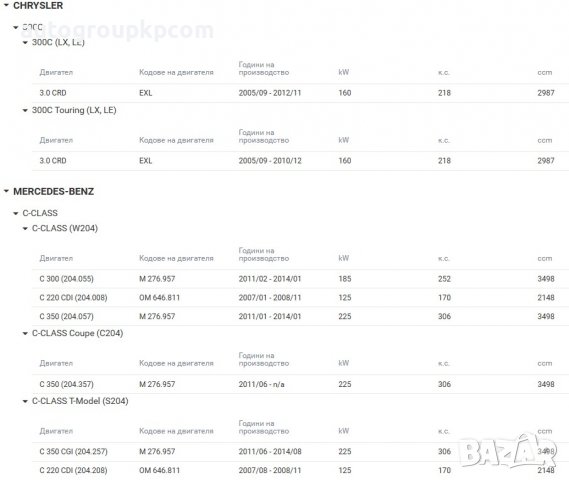 Шарнирно съединение, карданен вал MEYLE HD - 014 152 3101/HD MERCEDES-BENZ, CHRYSLER, снимка 3 - Части - 40182181