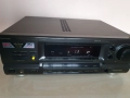 Ресивър TECHNICS SA-GX690, снимка 3