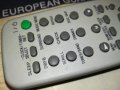 SONY RM-SCL1 AUDIO REMOTE CONTROL 2806231036, снимка 4