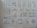 Ремонт и монтаж оборудования - альбом - Б.В.Прудиус - 1987г. , снимка 5