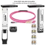 Оптичен модул 40GBASE-SR4 QSFP+ 850 нм, съвместим с Arista QSFP-40 г-SR4, снимка 5