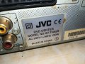 JVC DVD RECEIVER 6 output 0606231025, снимка 18