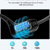 Нови Водоустойчиви Bluetooth 5.3 Безжични слушалки Спортни костна проводимост, снимка 8 - Слушалки, hands-free - 42073624
