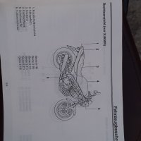Книжка за експлоатация на мотоциклет Ямаха, Yamaha XJ 600, снимка 2 - Аксесоари и консумативи - 41722483