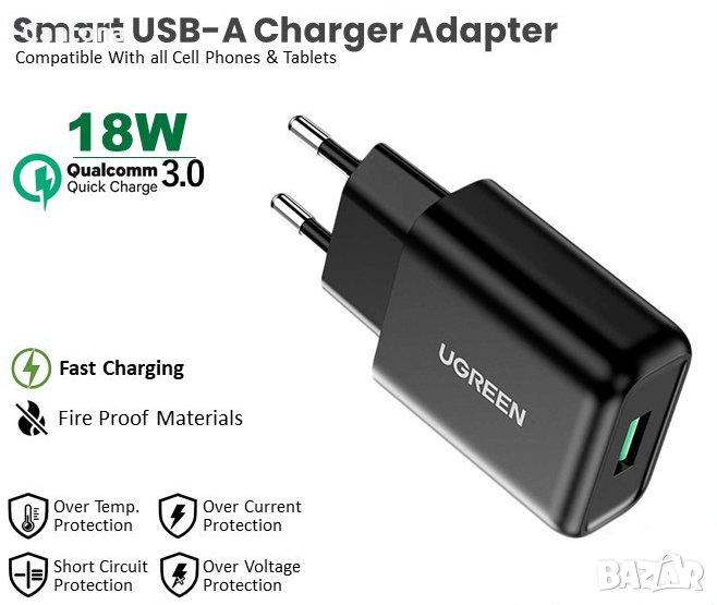 UGREEN QC3.0 18W USB бързо зарядно устройство, снимка 1