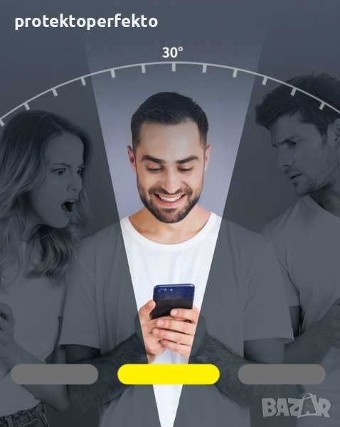 Privacy протектор ANTI SPY iPhone 15 Pro, снимка 1