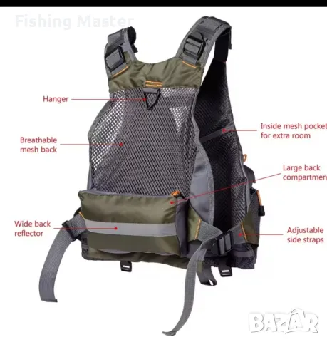 Риболовна жилетка ( елек), снимка 4 - Екипировка - 50041762