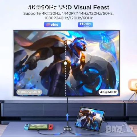 Нов UGREEN Превключвател USB-C 4K | 2 лаптопа 1 монитор | HDMI адаптер, снимка 4 - Друга електроника - 49517192