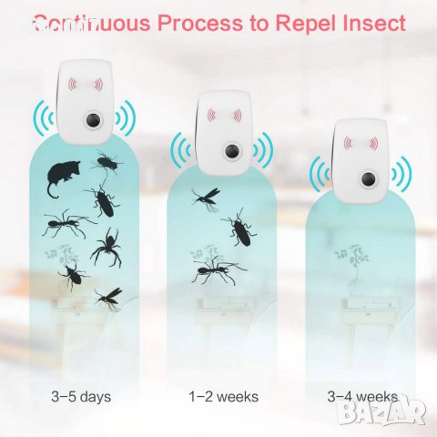 Ултразвуков репелер против хлебарки,комари,насекоми,мишки и др., снимка 5 - Други стоки за дома - 33796509