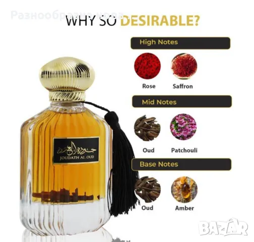 Парфюмна вода za мъже Nusuk, Joudath Al Oud 100 мл, снимка 2 - Мъжки парфюми - 48370195