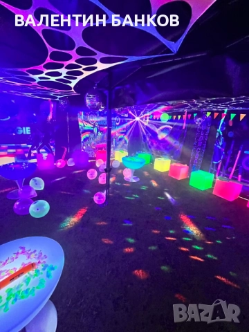 150W LED UV прожектор - черна светлина - водоустойчив , снимка 4 - Други - 52787650