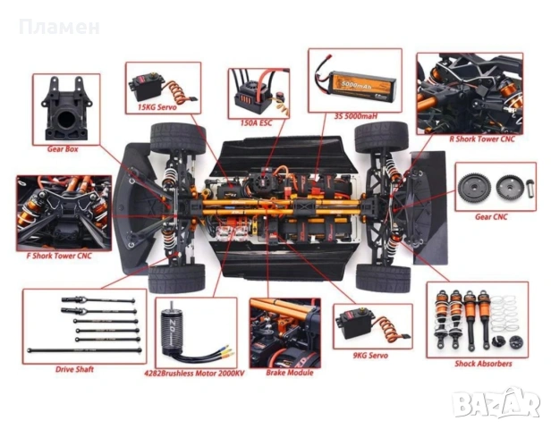 Количка с дистанционно управление ZD Racing EX-07 130 км.ч., снимка 7 - Друга електроника - 53830275