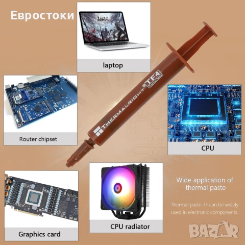 Термопаста Thermalright TF4 за охладители, високо издръжлива грес за радиатор 95W/mK-4g, снимка 3 - Други - 50729679