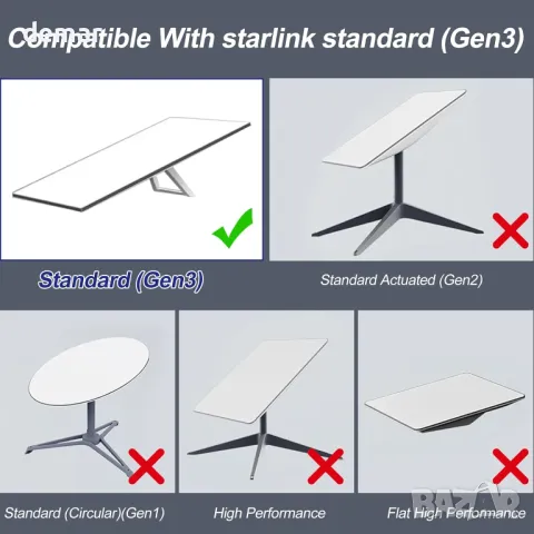 SLDXIAN Starlink Gen 3 кабел за Starlink Standard Actuated V3, удължителен кабел Водоустойчив, 9 м, снимка 7 - Кабели и адаптери - 48423451