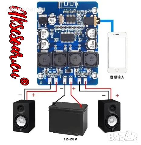 Висококачествен 2x45W 12V 24V Стерео Hi-Fi аудио Bluetooth Цифров усилвател Клас D мощен и компактен, снимка 12 - Ресийвъри, усилватели, смесителни пултове - 47510833