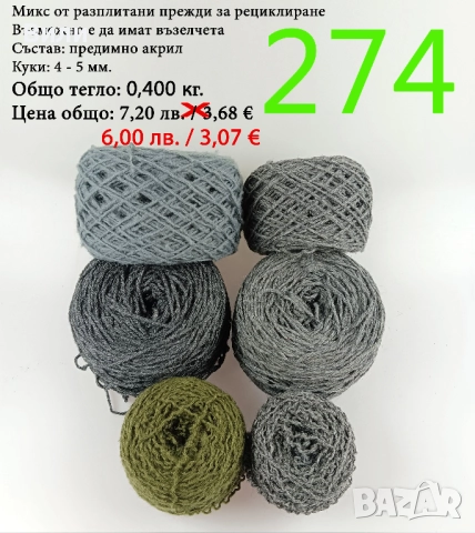 Евтини прежди в малки количества - нови и остатъци , снимка 9 - Други - 52042465