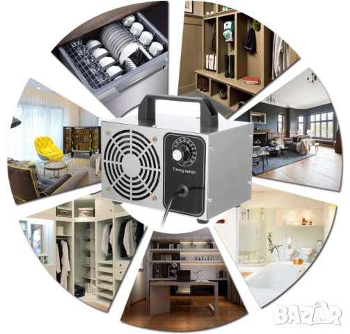 60 000 mg/h Мощен Озон Генератор на Озон Озонатор Пречиствател на Въздух Дезинфекция Вируси Бактерии, снимка 11 - Медицинска апаратура - 41370703