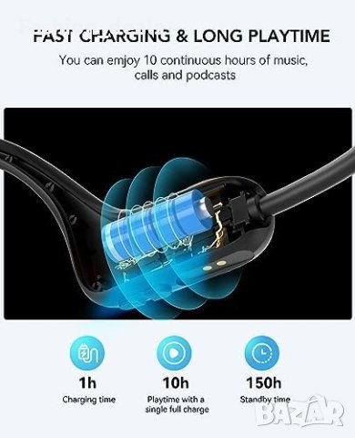 Нови Водоустойчиви Bluetooth 5.3 Безжични слушалки Спортни костна проводимост, снимка 8 - Слушалки, hands-free - 42073624