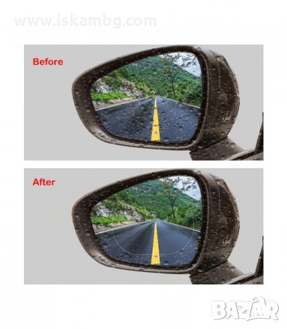 ЗАЩИТНО ФОЛИО ЗА СТРАНИЧНИТЕ ОГЛЕДАЛА - код 21592, снимка 2 - Аксесоари и консумативи - 33948367