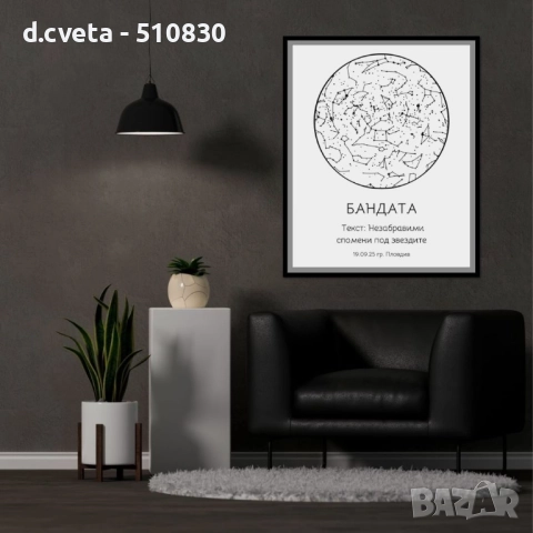 Постер с рамка: Лична Звездна Карта, снимка 7 - Други услуги - 51796465