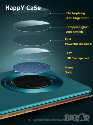 Honor Magic 7 Lite / 7 Pro / 3D 9H Стъклен протектор за камера, снимка 4 - Фолия, протектори - 48853472