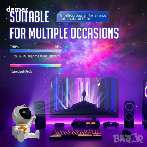  Astronaut Galaxy Звезден проектор за деца, 360°, нощна светлина с дистанционно, снимка 4 - Детски нощни лампи - 44619720