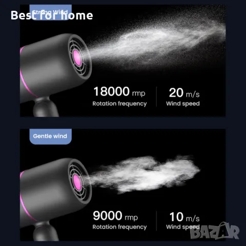 Сгъваем сешоар NTC, снимка 3 - Сешоари - 49527467