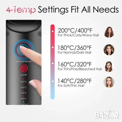 Безжична четка за брада и коса JMFONE, снимка 8 - Преси за коса - 49156941