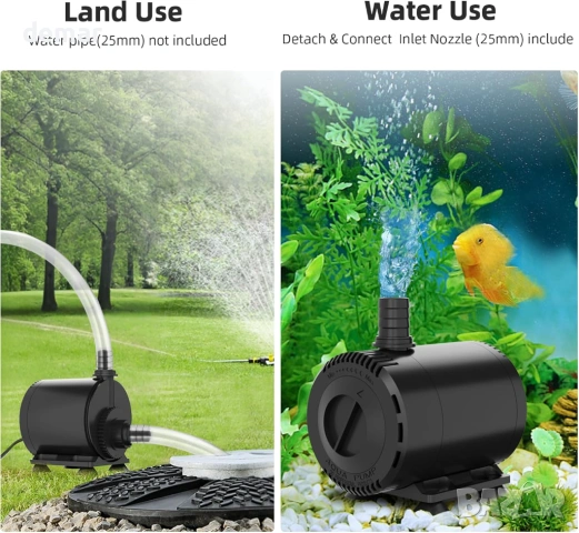 Потопяема водна помпа SMOOL 2000L/H 35W с 3-метров кабел, 4 вендузи и 3 дюзи (19/22/25 мм), снимка 6 - Оборудване за аквариуми - 53429031