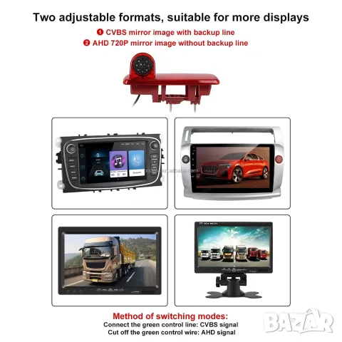 Камера за бус, Renault Trafic, Opel Vivaro, 2014, камера за стоп, заден ход, задно виждане нощно, снимка 7 - Аксесоари и консумативи - 56194373