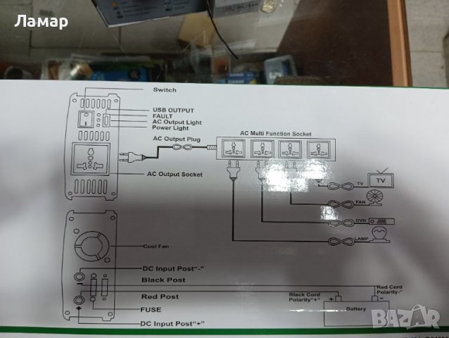 Комбиниран инвертор инвертори 12V към 220V със зарядно за акумулатори 15А. Мощности от 800W до 1800W, снимка 5 - Друга електроника - 39827526