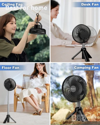  Преносим  вентилатор с LED светлина, 5000 W и 4 скорости, снимка 7 - Вентилатори - 50827970