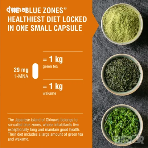 Ендотелио клетъчна 1-MNA, оптимизиране на NAD+, анти стареене с CoQ10, магнезий и В комплекс, снимка 4 - Хранителни добавки - 47650307
