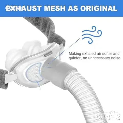 Комплект назални възглавнички BlessEase за CPAP AirFit P10 с 3 размера, снимка 6 - Медицински консумативи - 55829699