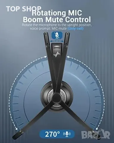 Нови Безжични Bluetooth Слушалки с Микрофон, ENC Шумопотискане, V5.2, снимка 2 - Bluetooth слушалки - 49444328