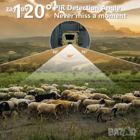 4GLTE Соларни панели за наблюдение на пътеки 60MP 5K PR903G, снимка 7 - Друга електроника - 53357280