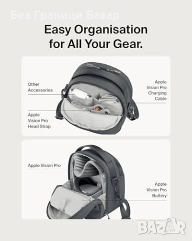 Нова Belkin чанта за Apple Vision Pro + аксесоари, компактна и здрава, снимка 4 - Аксесоари - 50834636