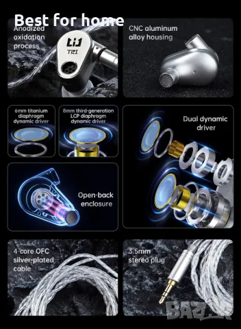EZ EAR TRI Draco  Професионални слушалки от трето поколение , снимка 4 - Слушалки и портативни колонки - 50334739
