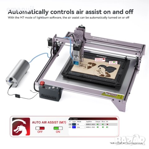 АВТО КОНТРОЛЕР AIR ASSIST ATOMSTACK и др. CNC лазер лазерно гравиране рязане, снимка 4 - Други машини и части - 40683259
