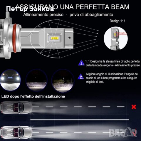 LED крушки за фарове 6500K, снимка 4 - Аксесоари и консумативи - 40220366