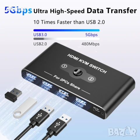 KVM превключвател 1 монитор 2 компютъра, HDMI 4K@60Hz, 4 порта USB 3.0, снимка 3 - Друга електроника - 50443154