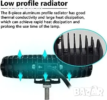 PICAA LED работна светлина 2 x 6 инча 18 W ATV Камион Офроуд, снимка 4 - Аксесоари и консумативи - 48737170