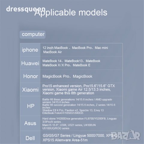 3835 HDMI  адаптер 3в1 , снимка 8 - Друга електроника - 39724335