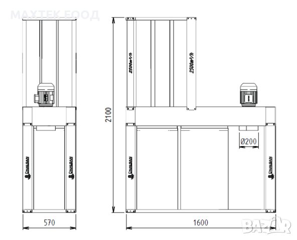 Аспирация Мобилен прахоуловител  UNS 283 Т 2500 M3/H, снимка 2 - Други машини и части - 40260594