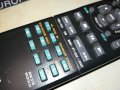 YAMAHA RAV315-WK22730EU AUDIO REMOTE-RECEIVER REMOTE CONTROL 1507231850, снимка 12
